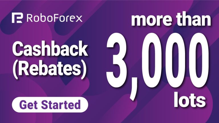 Get Up to 15% Forex Cashback Rebates Promotion offer on RoboForex