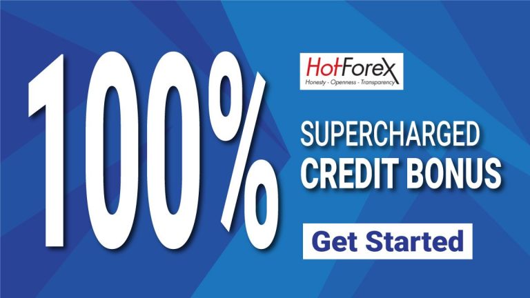 Obtain Amazing 100% Forex Super Charged Bonus on HotForex