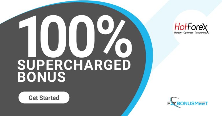 100% Forex SuperCharged Bonus HotForex