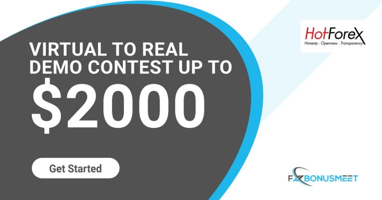 HotForex Virtual to Real Demo Contest