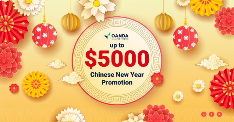 OANDA 50% Chinese New Year Bonus
