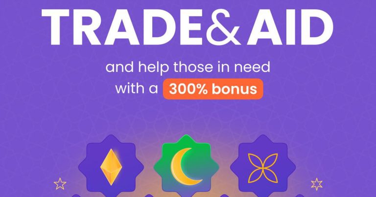 300% Forex Trading Bonus Promotion by FBS Inc