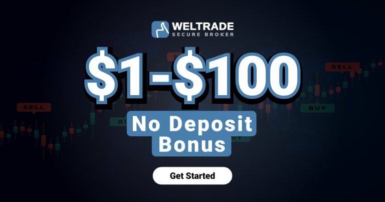 $1 to $100 No Deposit Forex Free Bonus from Weltrade