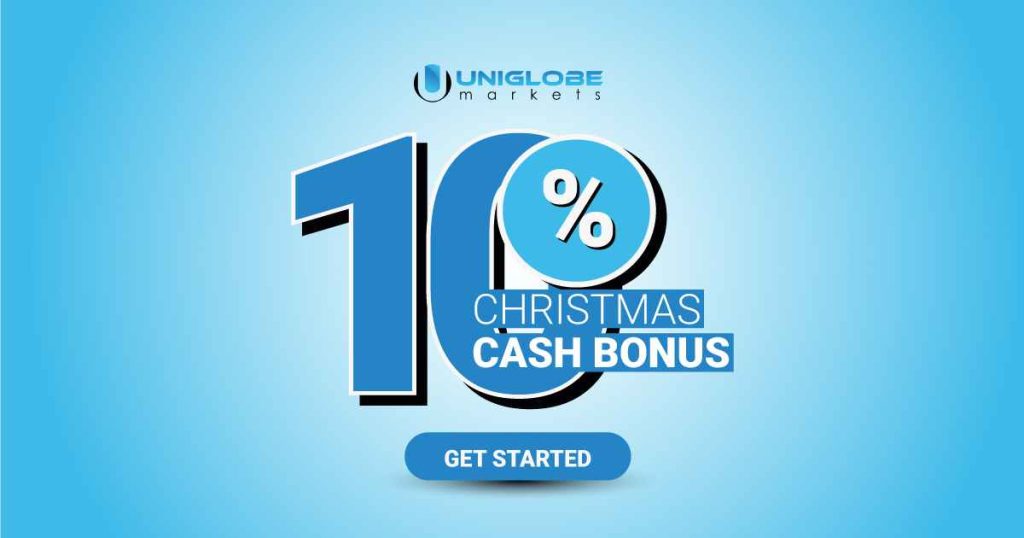 Uniglobe Markets