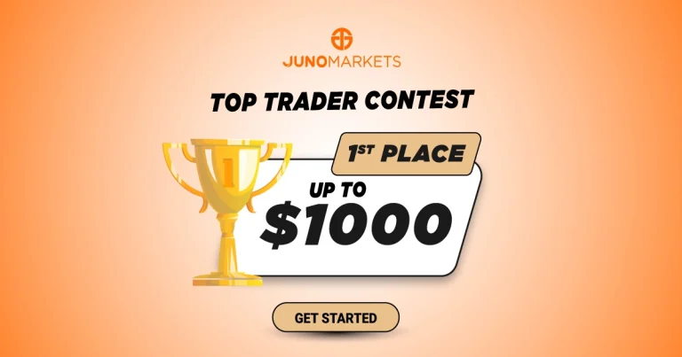 Forex Greatest Contest of $1000 max from JunoMarkets
