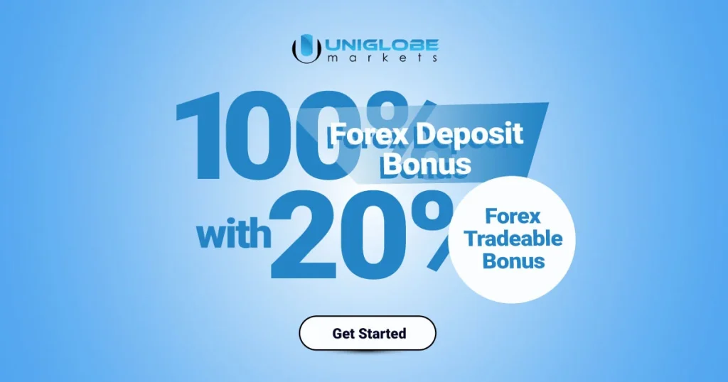 Latest Forex Tradable Bonus