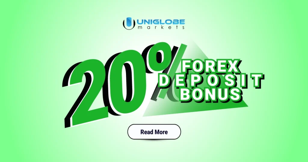 Forex Tradable Credit Campaign