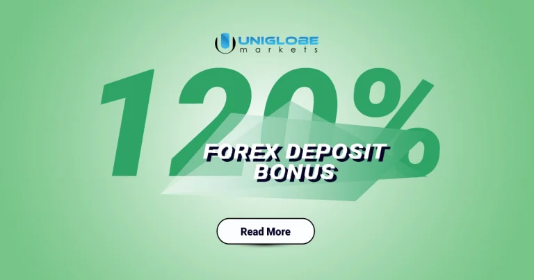 Special Forex Deposit Bonus of 120% from Uniglobe