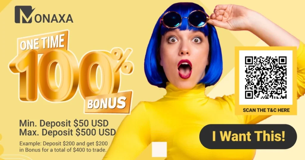 Monaxa Forex Trading Credit Promotion