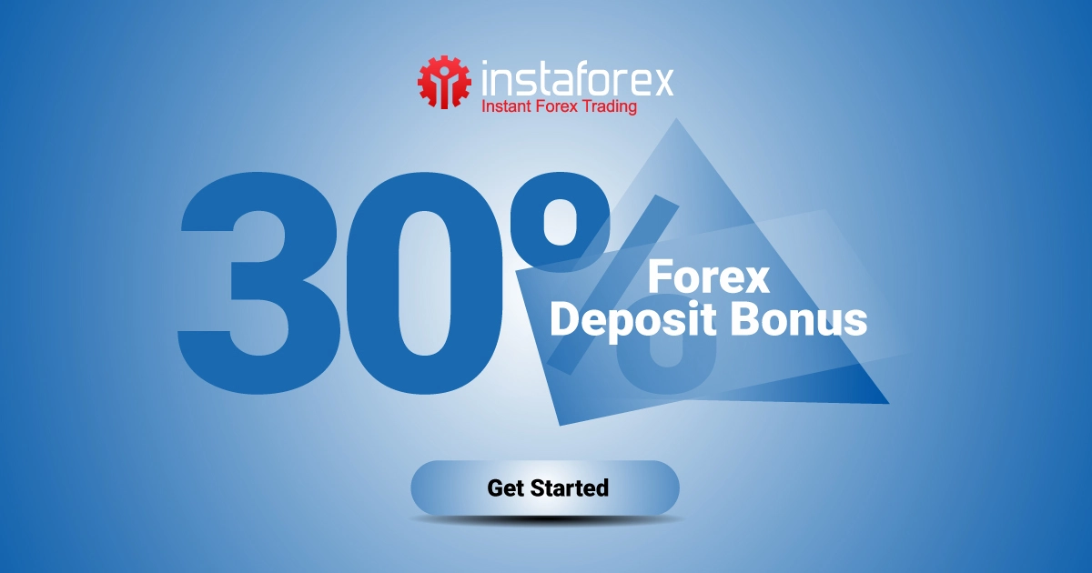 Forex Best Trading