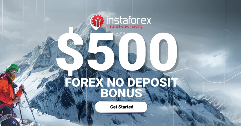 Credit Free Forex