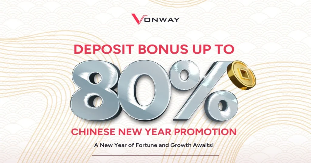 Vonway