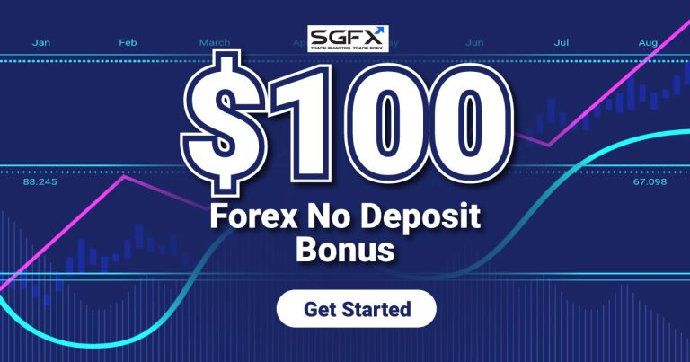 SGFX is giving $100 Forex Withdraw-able No Deposit Bonus