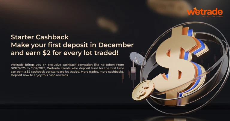 Forex Rebates WeTrade Cashback $2 for every lot traded
