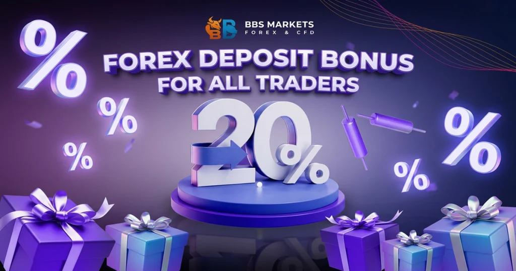 BBS Markets