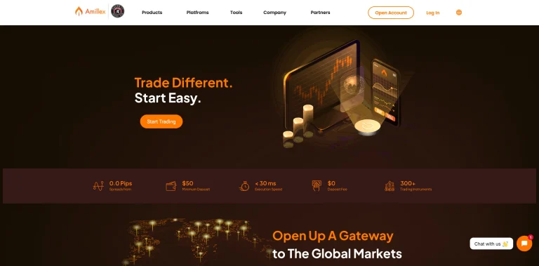 Read this Amillex Forex Broker Review and Ratings