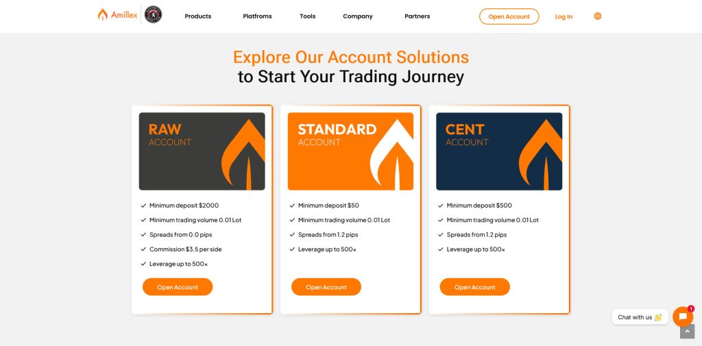 Amillex Forex Broker Review and RatingsChoosing a broker can feel like picking a co-pilot in rough weather. If the platform is weak or the rules are hazy, every trade gets harder.This Amillex forex broker review looks at a company with fintech roots, a wide market list, and access to both MT4 and MT5. Traders are paying attention because it mixes retail access with infrastructure built for larger market players. The main question is simple: does it feel safe, reliable, and worth using?
What Amillex is and how the broker works
From fintech provider to retail forex brokerAmillex started in 2014 as a fintech business focused on trading technology and infrastructure. That background matters because many newer retail brokers begin with marketing, while this one began with the systems behind trading.Later, the company moved into retail brokerage. Today, it operates through several entities, which lets it open accounts in different regions. That reach helps traders access more markets, yet terms can change based on where the account is held.
Markets and products you can tradeThe product mix is broad enough for most CFD traders. You can trade forex pairs, gold and silver, oil and natural gas, major stock indices, cryptocurrencies, and share CFDs. In some regions, the lineup also includes soft commodities and bond CFDs.Because these are CFDs, you do not own the underlying asset. You trade price moves, which makes short-selling easy, but it also adds risk. For active traders, that flexibility is useful. For new traders, risk control matters from day one.
Is Amillex a safe and regulated forex broker?
ASIC oversight and why it mattersTrust starts with regulation. Amillex Markets Pty Ltd is regulated in Australia by ASIC under AFSL 559321. ASIC is one of the better-known regulators in online trading because it expects licensed firms to meet clear reporting, compliance, and client money rules.Amillex also uses international entities for clients outside Australia. Amillex Global Ltd holds an Investment Dealer license from the Mauritius FSC, license GB24203163. Another group company is registered in Saint Vincent and the Grenadines.Your level of protection depends on which Amillex entity opens your account.That matters because the strongest safeguards usually sit with the entity under the strictest oversight.
Extra safeguards that add client protectionAmillex says it keeps client money in segregated accounts, separate from company operating funds. It also offers negative balance protection, so losses should not go beyond the money in your account.There is another layer here. The broker states that it carries professional indemnity insurance up to USD 1.5 million through Eagle Insurance. That does not remove trading risk, but it does show a more serious approach to client protection than a basic offshore setup.
Trading conditions, platforms, and account types
MT4 and MT5 on desktop, web, and mobileAmillex offers MetaTrader 4 and MetaTrader 5 across desktop, web, iOS, and Android. MT4 is still the easier pick if you use older Expert Advisors or want a familiar layout. MT5 adds more chart tools, extra order features, and wider asset coverage.Both platforms allow one-click trading, custom indicators, and automated strategies through MQL4 or MQL5. So, manual traders get solid charting, while algo users can test and run systems across devices.
RAW, Classic, and Standard accounts comparedThe broker's main retail accounts are easy to understand, and Amillex widely promotes a $50 starting deposit.
Account Pricing Best fit
RAW Spreads from 0.0 pips, $3.5 commission per side Scalpers, day traders, EA users
Classic Spreads from 0.8 pips, no commission Swing traders who want simple costs
Standard Spreads from 1.2 pips, no commission Beginners and small test accountsEach account supports trade sizes from 0.01 lots. That makes it easier to test the broker without taking oversized positions. Still, account terms can vary by jurisdiction, so it's smart to confirm live details before you fund.
Spreads, leverage, and execution in daily tradingAmillex offers leverage up to 1:500. That can help experienced traders use less margin, but it also magnifies small mistakes. If you're new, high leverage can feel like driving a fast car on wet roads. The power is there, but control matters more.The low-spread structure is attractive, especially on the RAW account. Amillex also advertises quick execution, which matters most for short-term traders and news-driven entries. Public material gives less detail than some larger rivals. So, serious traders may want direct answers about slippage, liquidity sources, and order handling.If platform variety matters to you, there is one clear limit. Amillex does not offer cTrader or a proprietary platform at this stage.
Deposits, withdrawals, and support at Amillex
Funding methods and minimum depositFunding options are broad, which helps if you trade across regions. The broker lists bank transfer, local payment gateways, e-wallets, QR payment methods, UnionPay, and crypto deposits such as USDT on ERC-20 and TRC-20.Many of those methods are processed instantly, while bank transfers can take up to five business days. Minimums often start at $50, which keeps the barrier low for small accounts. Quick withdrawal handling matters because it is one of the first real trust tests for any broker.
Customer service and account helpSupport is another area traders should weigh. The broker advertises 24/7 multilingual help, and it also mentions dedicated account managers.That matters more than many traders expect. A slow answer during platform trouble or a withdrawal delay can turn a small issue into a bad experience. On the other hand, fast human support builds confidence, especially for new clients learning the platform and payment process.
ConclusionOn balance, Amillex rates well when you care about regulation, MT4 and MT5 access, broad CFD markets, and added protection beyond basic licensing. It looks weaker if you want more platform choice or a single rule set across every region.For traders who understand CFDs and manage risk well, Amillex is a credible option. The best fit is someone who wants familiar platforms, flexible pricing, and quick funding, while still checking which legal entity will hold the account.