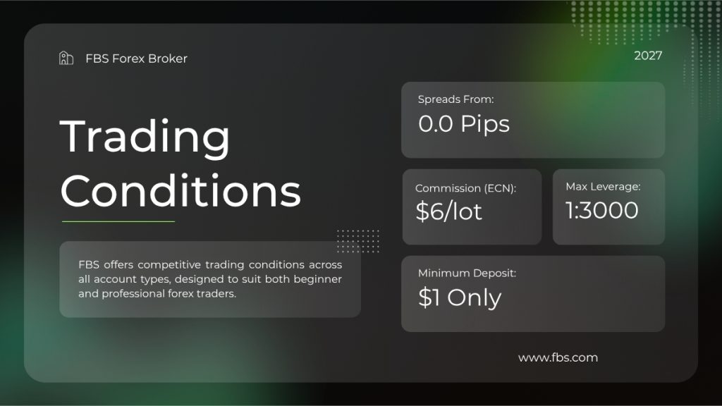 FBS Broker Review