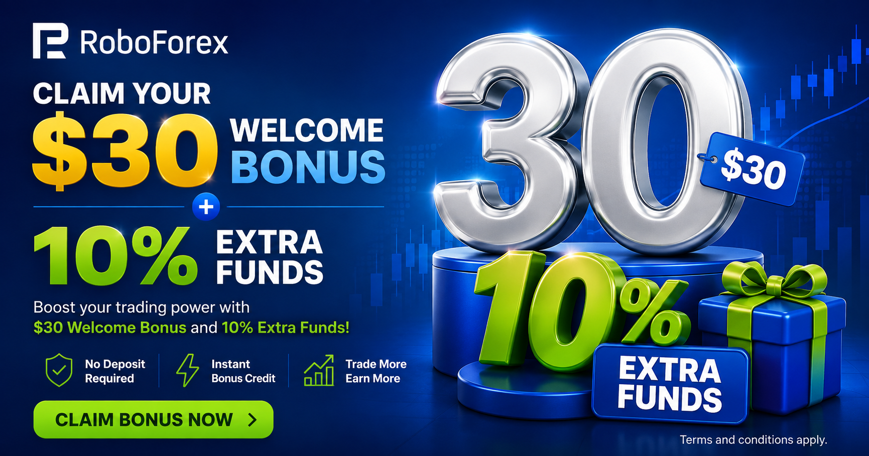 RoboForex