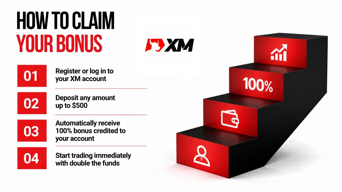 XM
